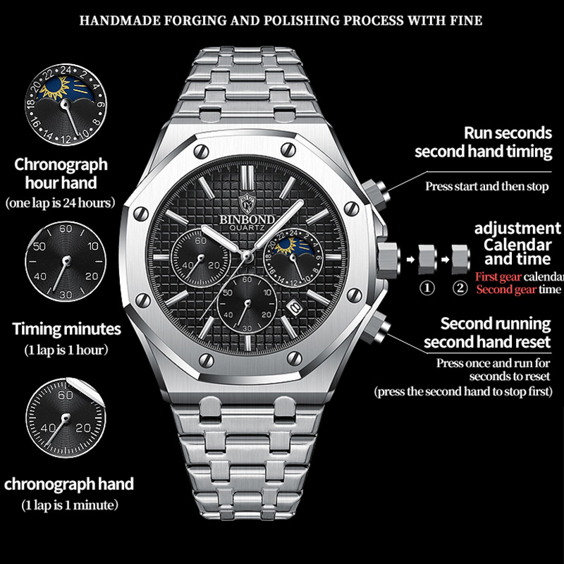 BINBOND Quality Men Watch Luxu - Luxury Watch Ap reseña y precio