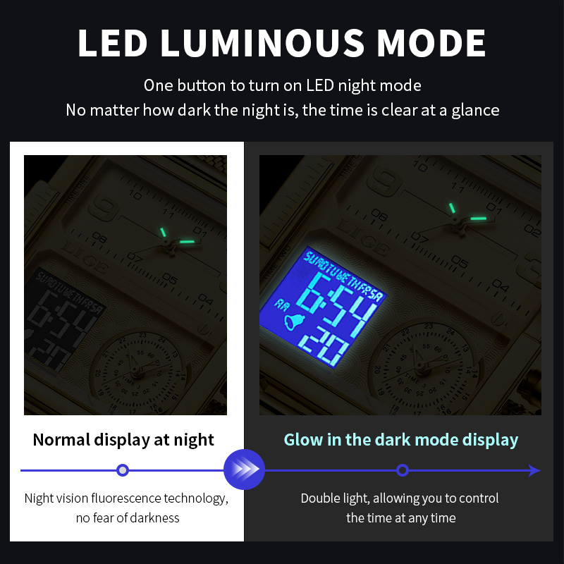 LIGE 2026 Fashion Dual Display - Luxury Watch Zone reseña y precio